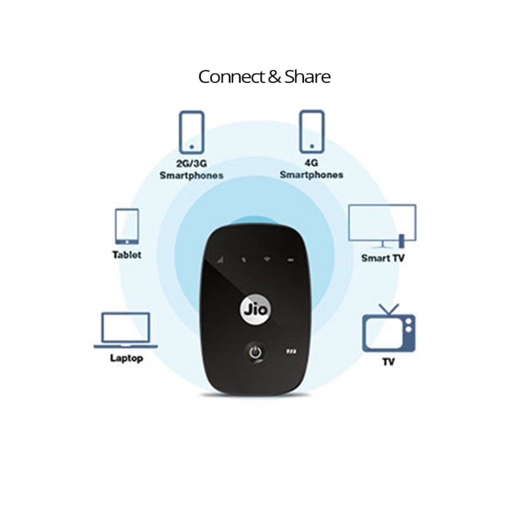 jiofi wps button what is wps in jiofi 1