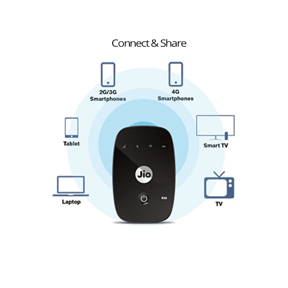 What is WPS in jiofi