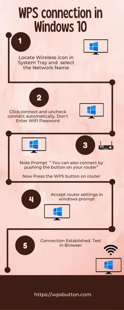 how to connect using wps push button windows 7