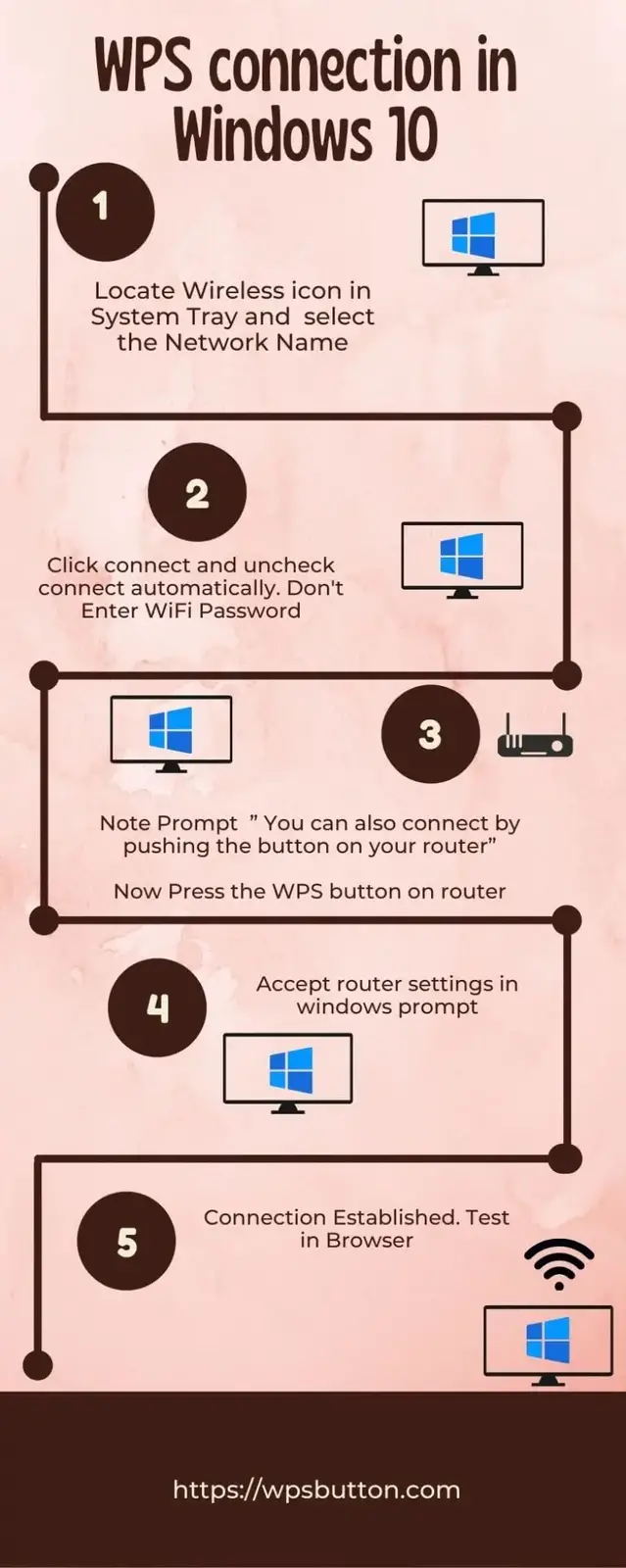 Windows 10 WPS connection