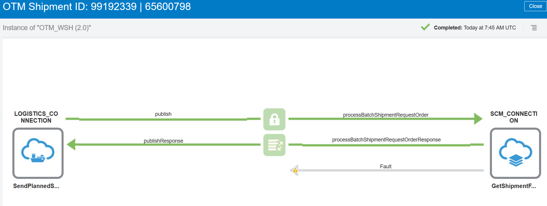 OTM-WHS-integration