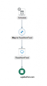 scheduled-process-with-atom-feed