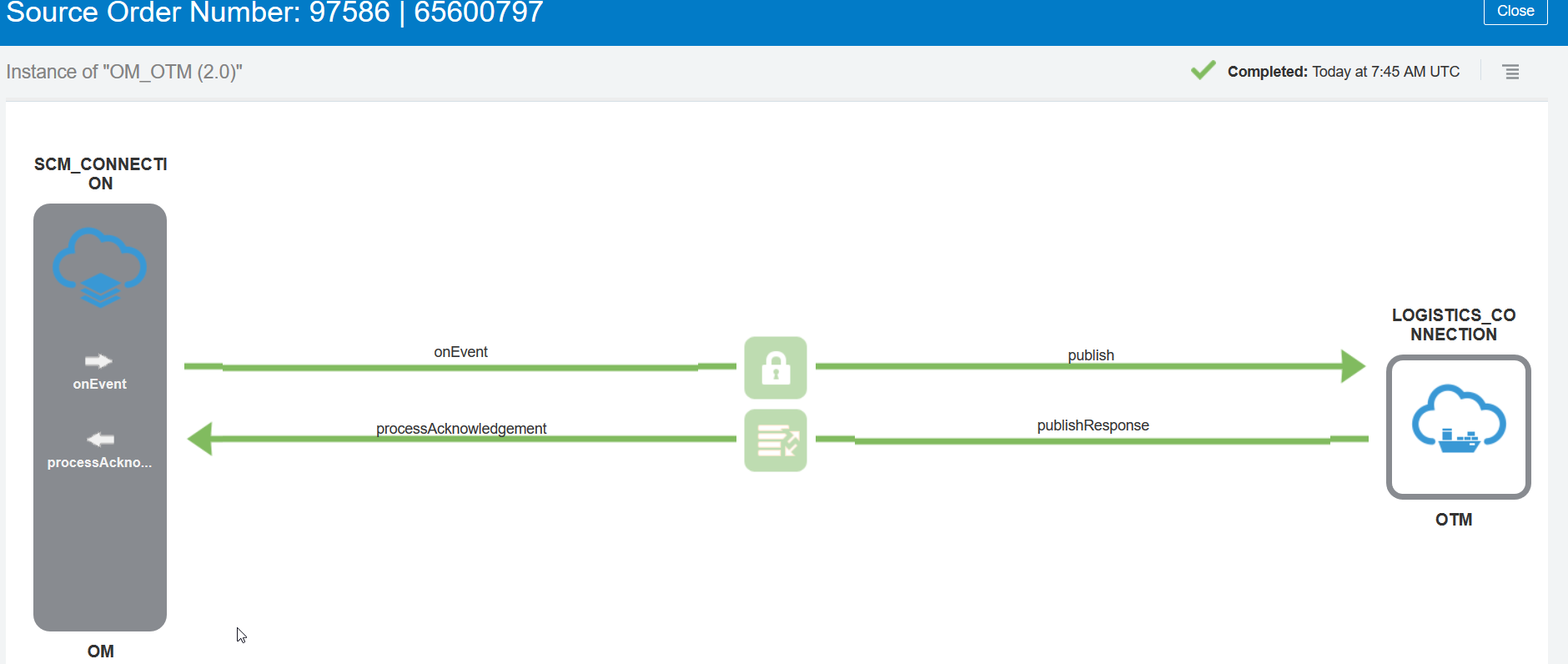 oracle-om-otm-integration