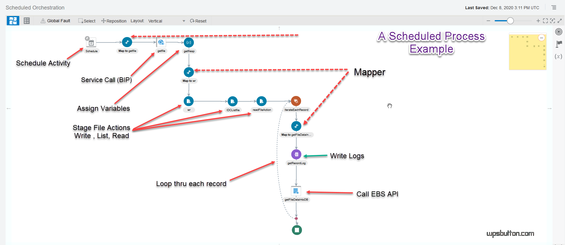 image 25 Oracle integration cloud OIC tutorial 9