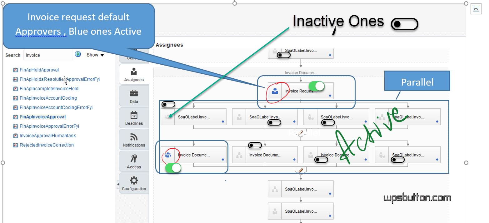 active-bpm-rules