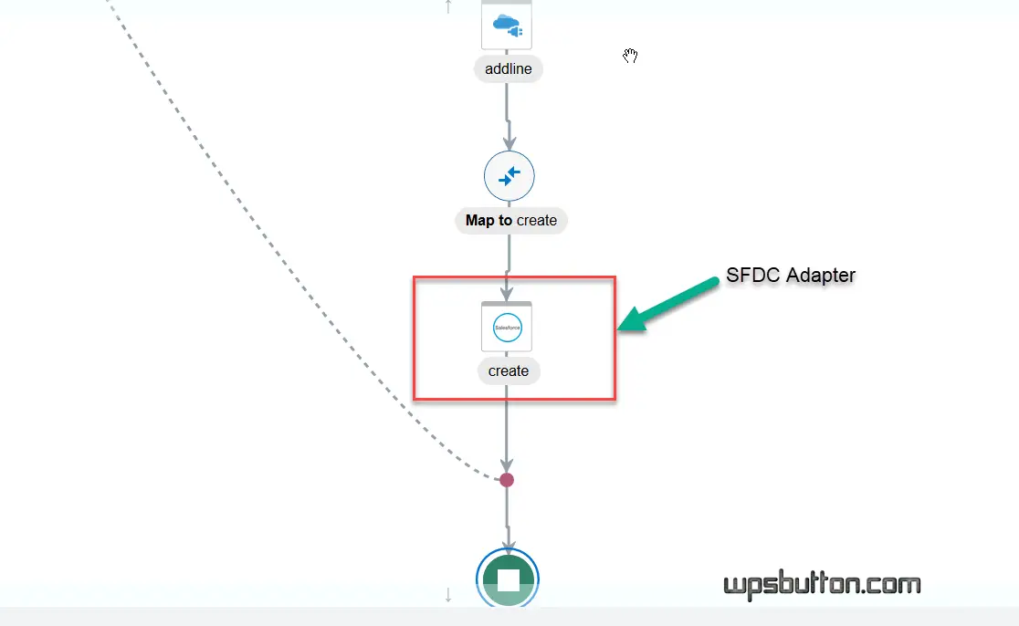 image 83 SalesForce Integration With Oracle ERP Cloud 27