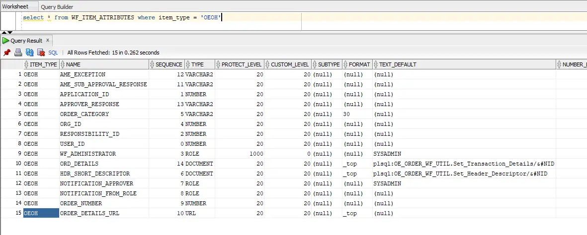 image 12 Oracle Workflow tables 3