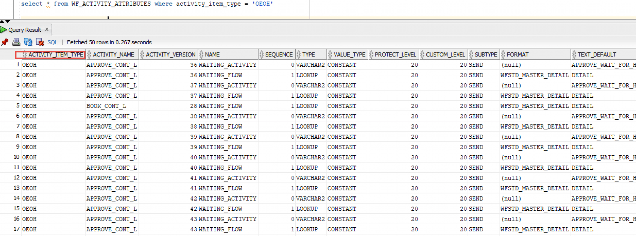15 Important Oracle Workflow tables Cloud Technologies Blog