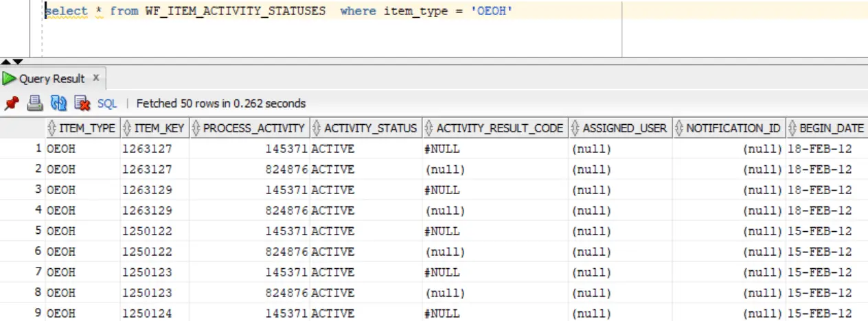 image 15 Oracle Workflow tables 6