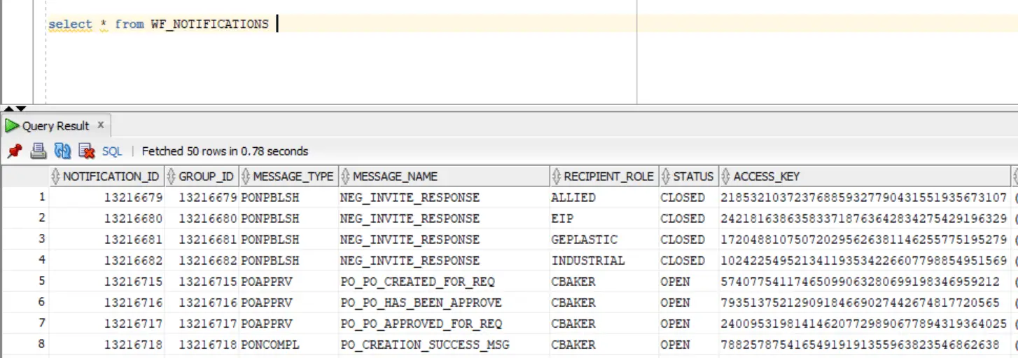 image 18 Oracle Workflow tables 9