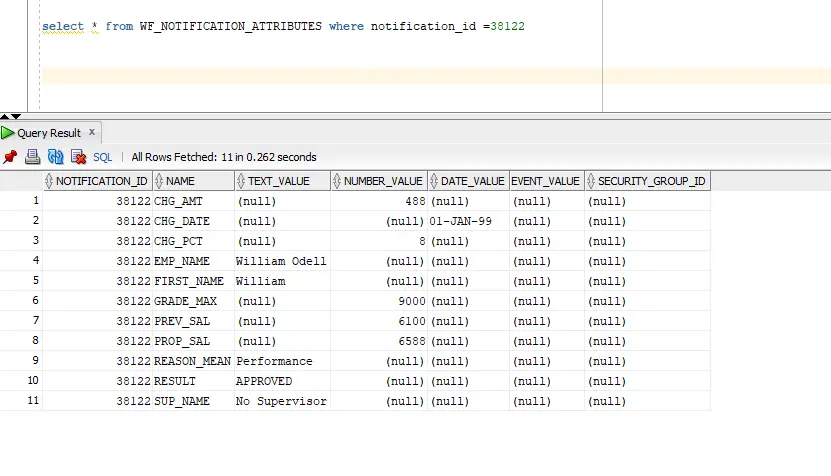 image 19 Oracle Workflow tables 10