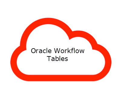 oracle-workflow-tables