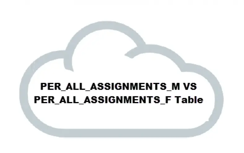 oracle per_all_assignments_f