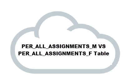 oracle per_all_assignments_m