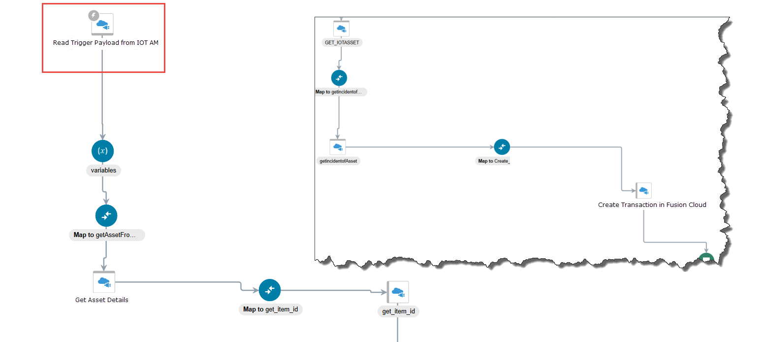 oracle-iot-am-oic-integration