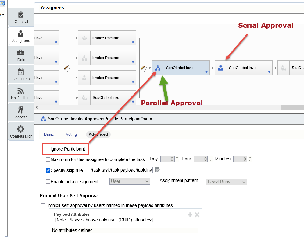 image 10 Parallel Approvals in BPM Workflow 6
