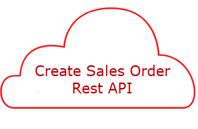 Create Sales Order Rest API