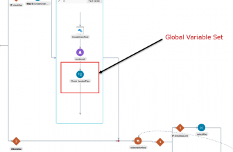 global variable in Oracle OIC