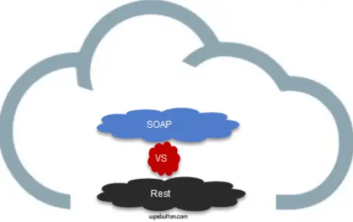 11 Important Rest Vs Soap API Differences