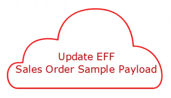 Update EFF DFF on Sales Order using Rest Api Oracle Fusion