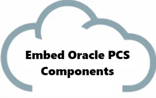 Embed Oracle PCS UI components in External Application