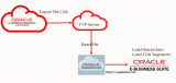 Oracle EDM Cloud Service Integration With EBS| (EDMCS EBS Integration)