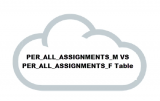 2 Key Difference between PER_ALL_ASSIGNMENTS_M and PER_ALL_ASSIGNMENTS_F  in HCM Cloud