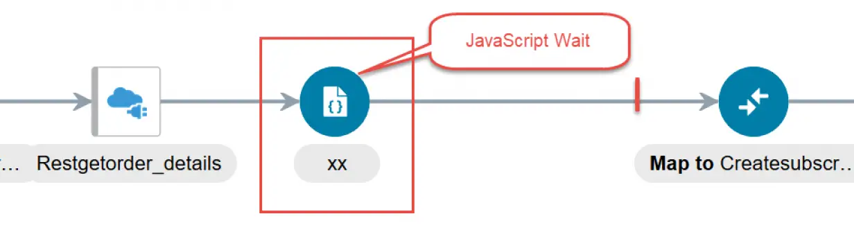 Wait in OIC Orchestration process
