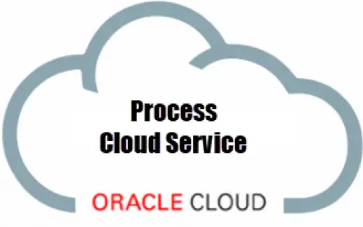 What is Oracle Process Cloud Service (PCS)