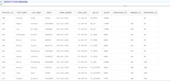 Oracle Cloud PaaS SaaS Fusion EBS Security 1 A Quick Guide to Delete Column in SQL: Oracle Database