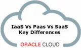 Cloud Service Models | IaaS Vs PaaS Vs SaaS- Key Differences