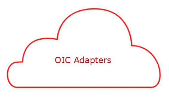 Oracle Integration Cloud Adapters